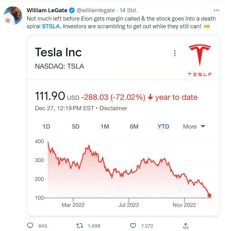 TESLA-fällt-wie-ein-Stein-Droht-eine-Todesspirale-Kommentar-Oliver-Baron-GodmodeTrader.de-1