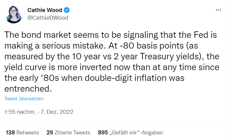 Cathie-Wood-Die-Fed-begeht-einen-schweren-Fehler-Kommentar-Oliver-Baron-GodmodeTrader.de-1