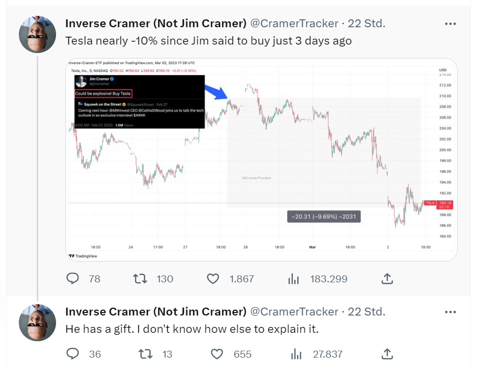 Liegt-dieser-Börsenexperte-einfach-immer-daneben-Kommentar-Oliver-Baron-GodmodeTrader.de-1