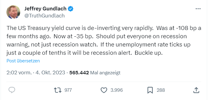 Jeffrey-Gundlach-Anleger-sollten-sich-anschnallen-Kommentar-Oliver-Baron-stock3.com-1