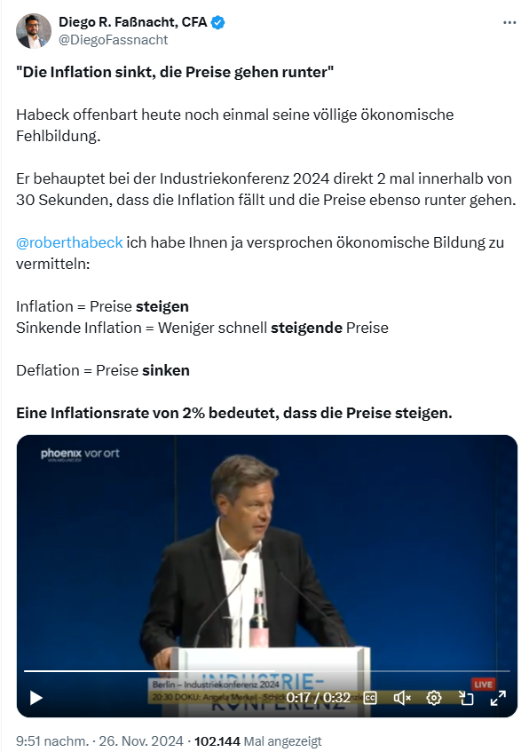 habecks-inflations-irrtum-nein-die-preise-sinken-nicht-Kommentar-Oliver-Baron-stock3.com-2