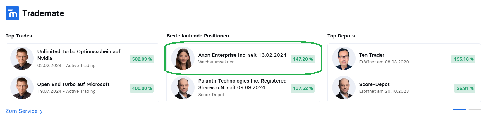 axon-starkes-wachstum-starke-aktie-Chartanalyse-Oliver-Baron-stock3.com-2