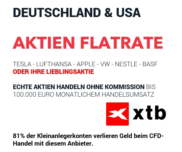 Bitcoin-Korrelation-zu-Gold-steigt-angesichts-des-globalen-Rezessionsrisikos-Chartanalyse-News-und-mehr-25-10-22-Kommentar-Jens-Chrzanowski-GodmodeTrader.de-2