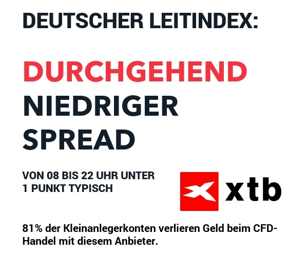 DAX-testet-wichtigen-kurzfristigen-Widerstand-Chartanalyse-News-und-mehr-24-10-22-Kommentar-Jens-Chrzanowski-GodmodeTrader.de-2