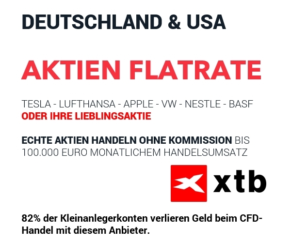 Tesla-Apple-und-US-Arbeitsmarktdaten-beflügeln-die-Stimmung-an-der-Wall-Street-Kommentar-Jens-Chrzanowski-GodmodeTrader.de-2