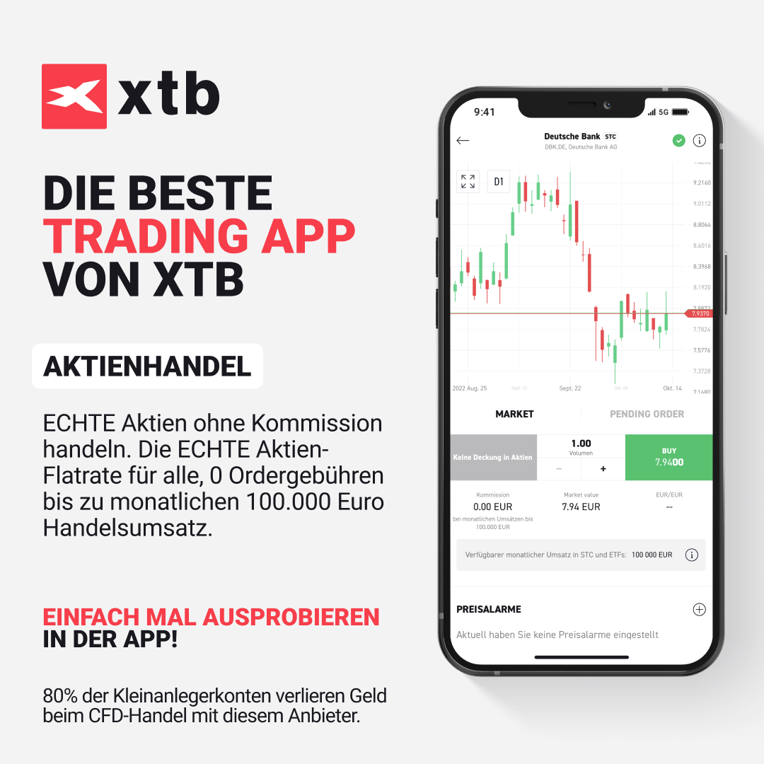 Salomons-Marktausblick-Chartanalyse-Trading-Börse-Märkte-LIVE-29-03-23-stock3.com-2 Salomons-Marktausblick-Chartanalyse-Trading-Börse-Märkte-LIVE-29-03-23-Jens-Chrzanowski-stock3.com-2