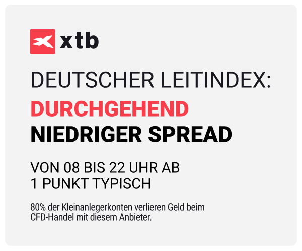 DAX-kämpft-vor-Powell-Anhörung-darum-die-Gewinne-zu-halten-Chartanalyse-News-und-mehr-07-03-23-Kommentar-Jens-Chrzanowski-GodmodeTrader.de-2