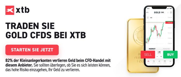 GOLD-Der-Move-nach-Unten-vom-Freitag-hat-das-Chartbild-eingetrübt-Die-aktuelle-Gold-Analyse-am-05-02-23-Chartanalyse-Wochenausblick-und-Trading-Setups-Kommentar-Jens-Chrzanowski-GodmodeTrader.de-2