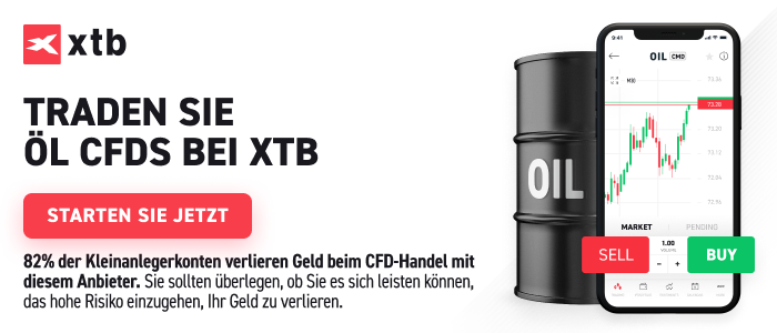 WTI-Ein-etwas-eingetrübtes-Bild-Die-aktuelle-WTI-Analyse-am-02-02-23-Chartanalyse-Wochenausblick-und-Trading-Setups-Kommentar-Jens-Chrzanowski-GodmodeTrader.de-2