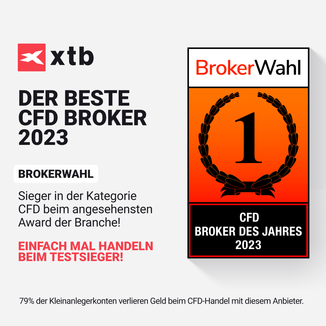 Nasdaq-tägliche-Prognose-vom-07-06-2023-Chartanalyse-Daytrading-Setups-und-Marktausblick-für-aktive-Trader-Kommentar-Jens-Chrzanowski-stock3.com-3