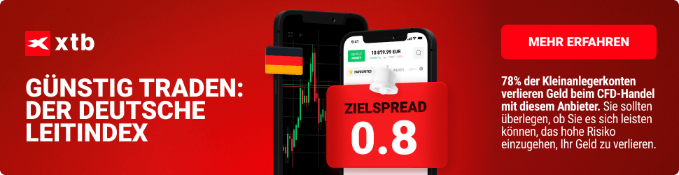 Nasdaq-tägliche-Prognose-vom-05-12-2023-Chartanalyse-Daytrading-Setups-und-Marktausblick-für-aktive-Trader-Kommentar-Jens-Chrzanowski-stock3.com-2