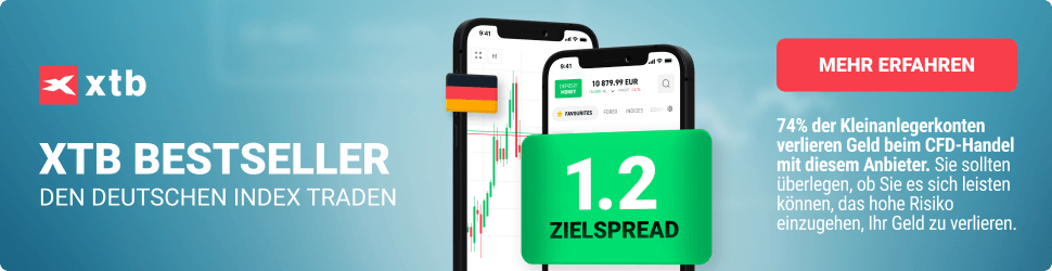 der-xtb-morgenticker-analyse-ausblick-news-und-mehr-12-02-25-Kommentar-Jens-Chrzanowski-stock3.com-1