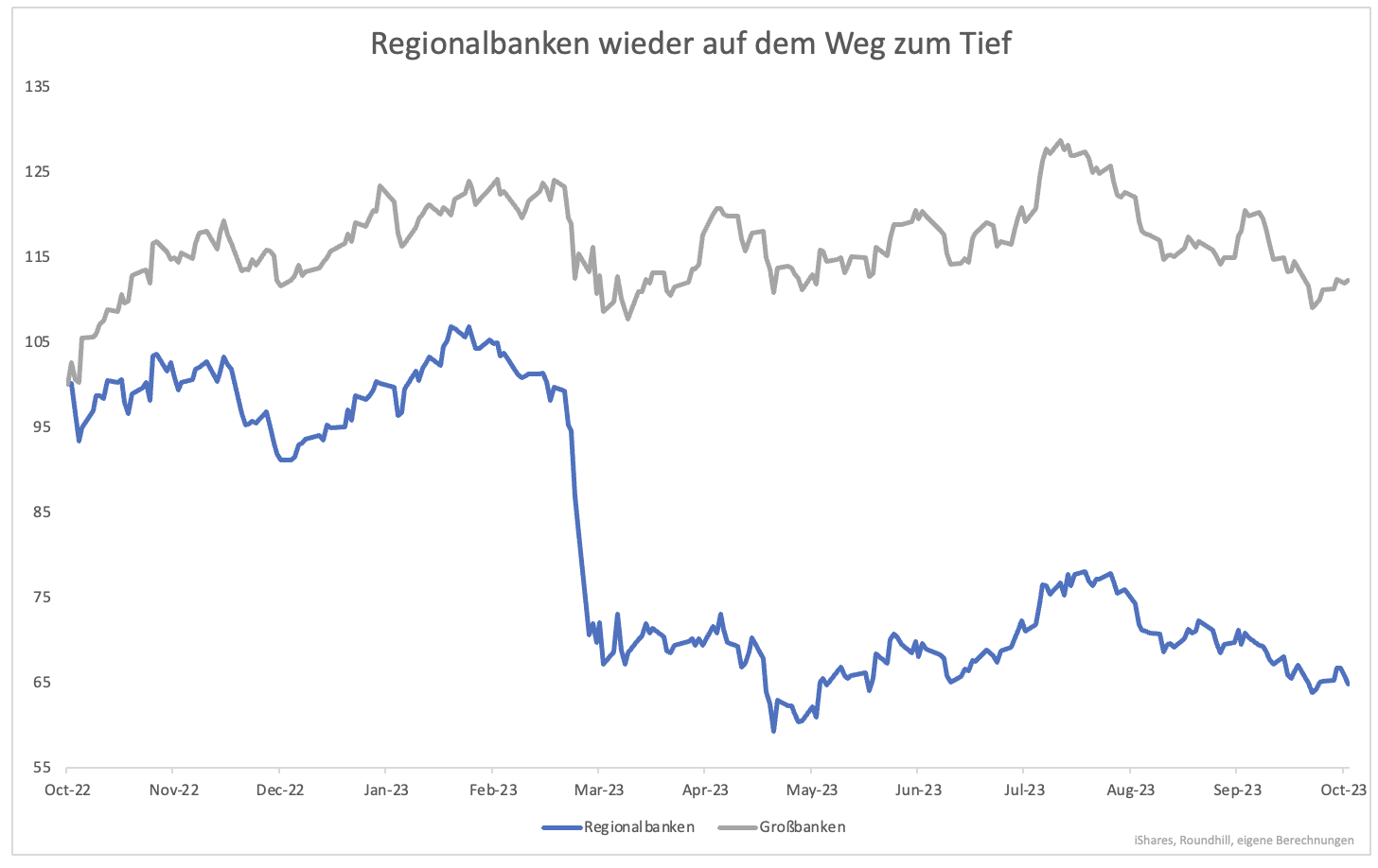 Holt-diese-Krise-den-Markt-nochmals-ein-Kommentar-stock3.com-1 Holt-diese-Krise-den-Markt-nochmals-ein-Kommentar-Clemens-Schmale-stock3.com-1