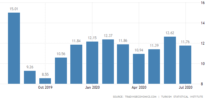 Das-FX-Paar-der-Woche-Deutsche-Urlauber-jubeln-zu-früh-Chartanalyse-GodmodeTrader.de-1 Das-FX-Paar-der-Woche-Deutsche-Urlauber-jubeln-zu-früh-Chartanalyse-Henry-Philippson-GodmodeTrader.de-1