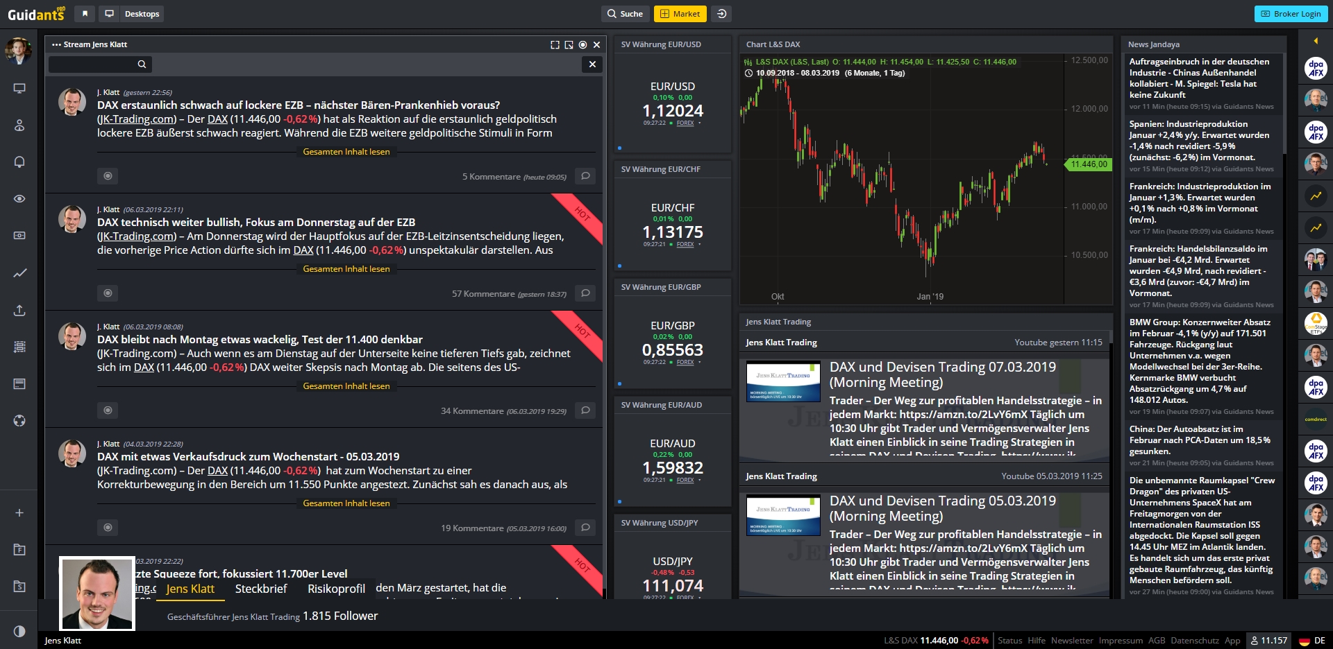 Trading-Coach-90-der-Trader-verlieren-unnötig-Geld-Kommentar-Jakob-Penndorf-GodmodeTrader.de-2