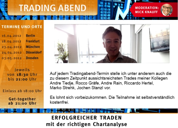 http://img.godmode-trader.de/charts/3/2012/3/ziob483.jpg