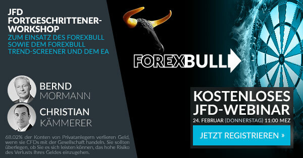 Morning-Briefing-ForexBull-AUD-NZD-zum-Wochenauftakt-Chartanalyse-JFD-Bank-GodmodeTrader.de-4