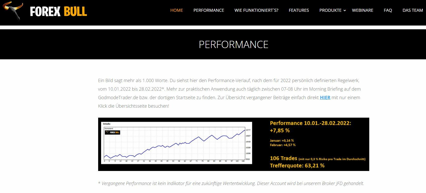 Morning-Briefing-ForexBull-Ein-bunter-Mix-Chartanalyse-JFD-Bank-GodmodeTrader.de-3