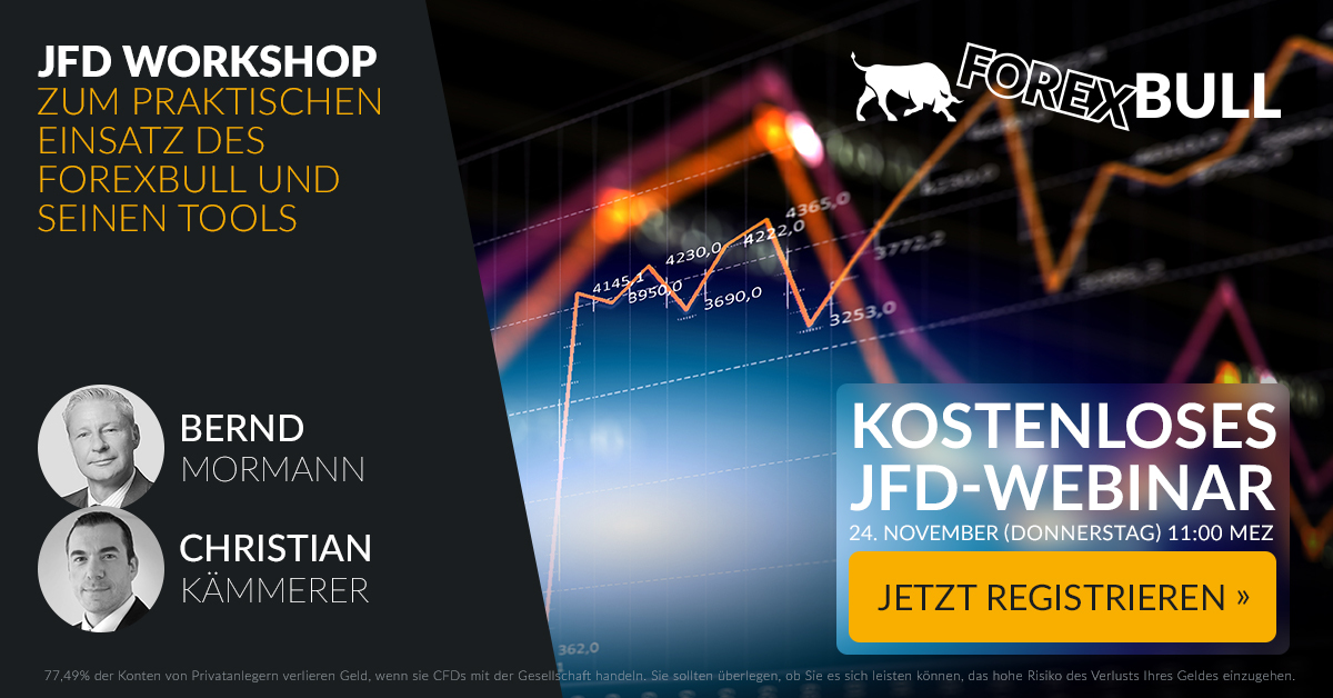 GOLD-taumelt-dem-Abgrund-entgegen-Chartanalyse-JFD-Brokers-GodmodeTrader.de-3