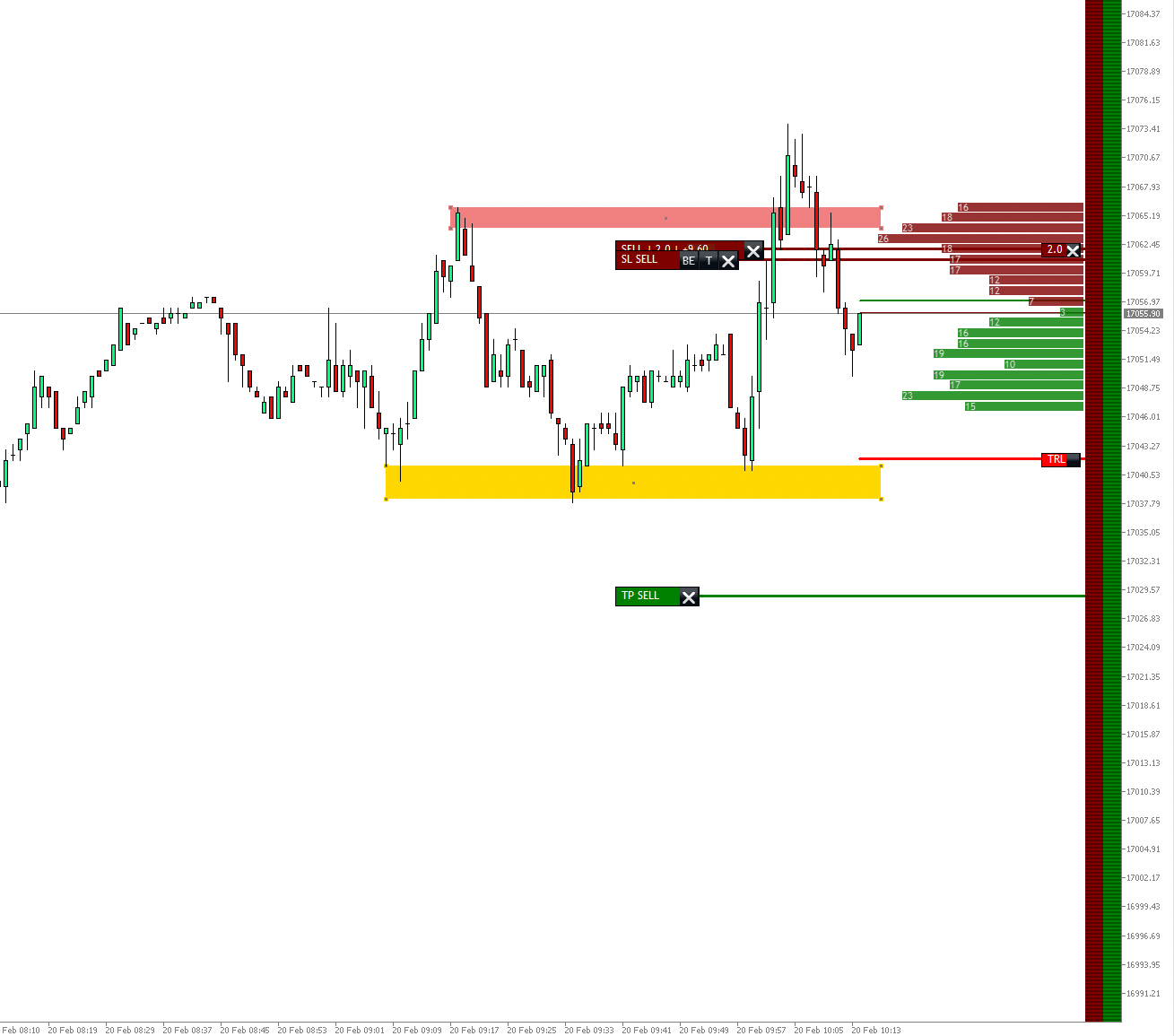 DAX-17000-vor-neuem-Test-Zurückhaltung-vor-Nvidia-Quartalszahlen-am-Mittwochabend-Kommentar-stock3.com-2 DAX-17000-vor-neuem-Test-Zurückhaltung-vor-Nvidia-Quartalszahlen-am-Mittwochabend-Kommentar-JFD-Brokers-stock3.com-2