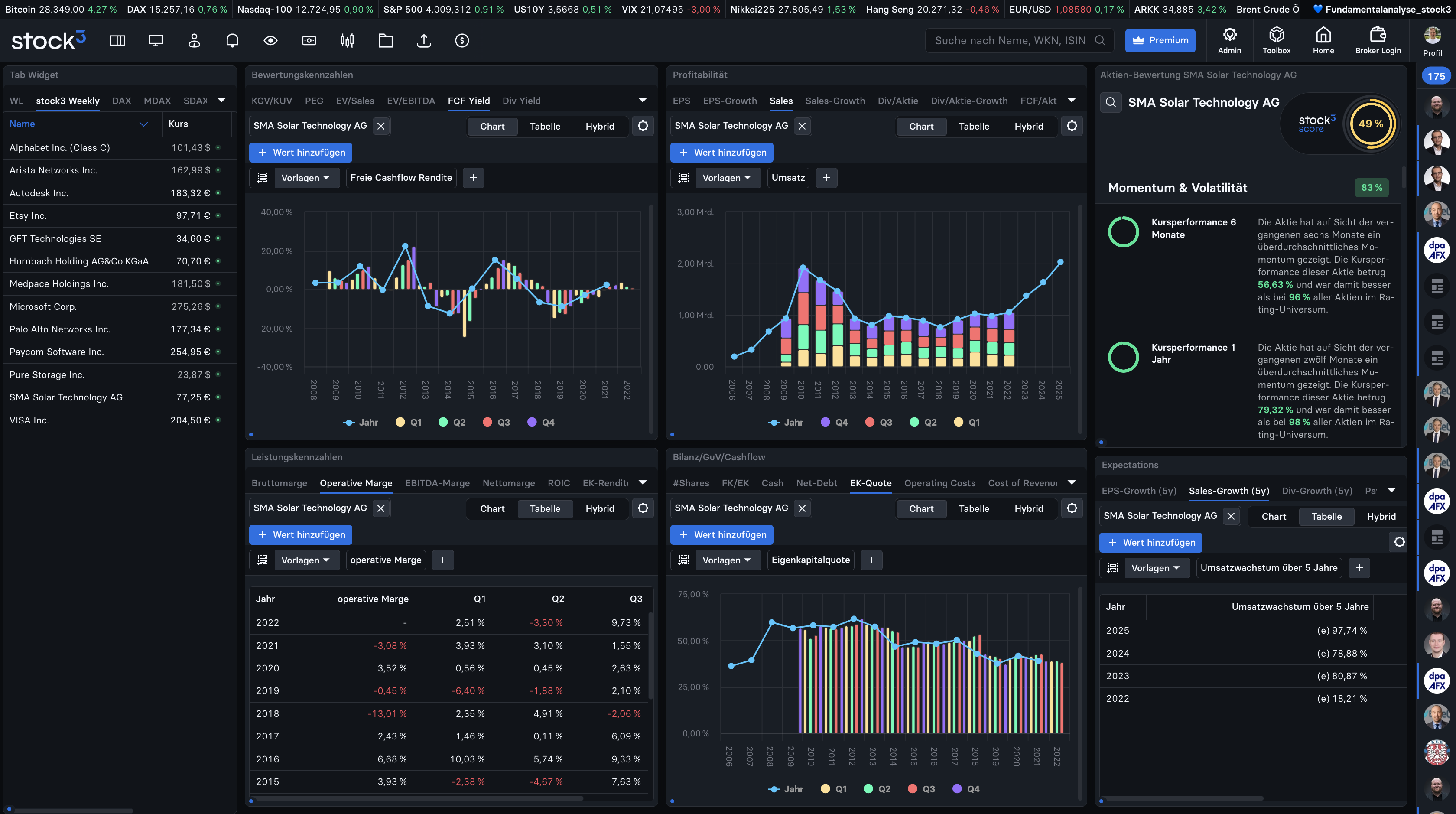 Dieses-Widgets-ist-auf-fast-jedem-Desktop-ein-Muss-Valentin-Schelbert-stock3.com-2