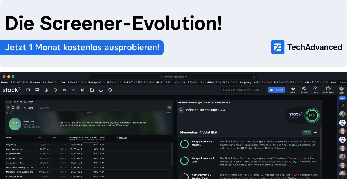 Top-Momentum-Aktien-mit-dem-NEUEN-stock3-Screener-finden-Valentin-Schelbert-stock3.com-1