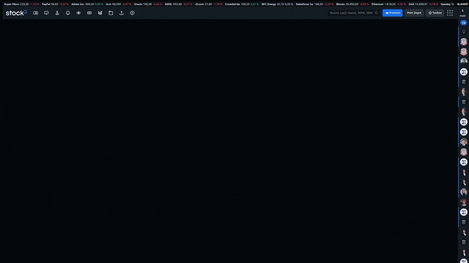 Mit-dem-Chart-Widget-habt-ihr-nun-noch-mehr-Möglichkeiten-Kommentar-stock3.com-1 Mit-dem-Chart-Widget-habt-ihr-nun-noch-mehr-Möglichkeiten-Kommentar-Valentin-Schelbert-stock3.com-1