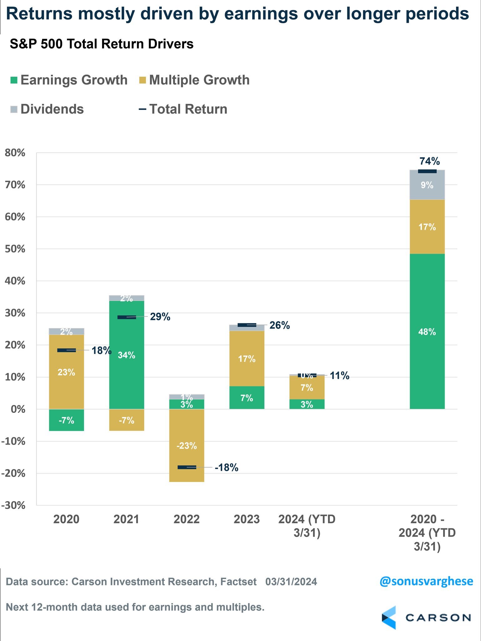 3⁺) Market Insights: Diesen Aktien-Sektor hat kaum einer als KI-Profiteur  auf dem Radar | stock3