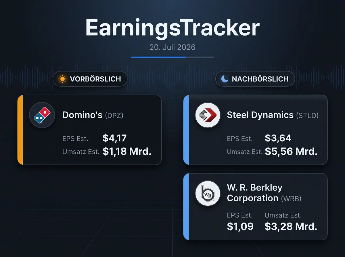 Bild Earnings-Vorschau vom 20.07.2026
