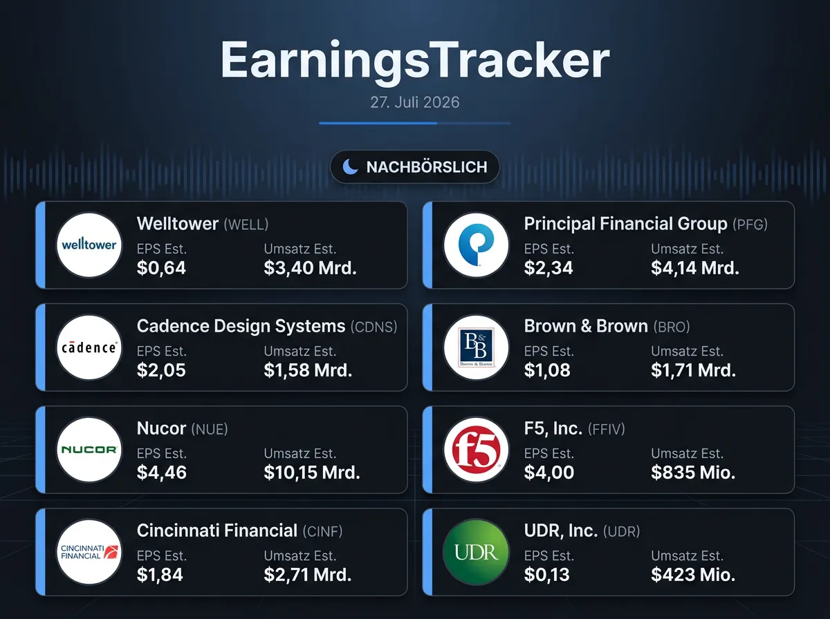Bild Earnings-Vorschau vom 27.07.2026