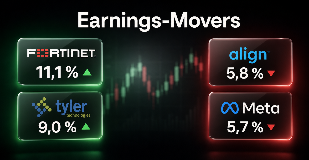 Bild Earnings-Movers des Tages vom 29.07.2026