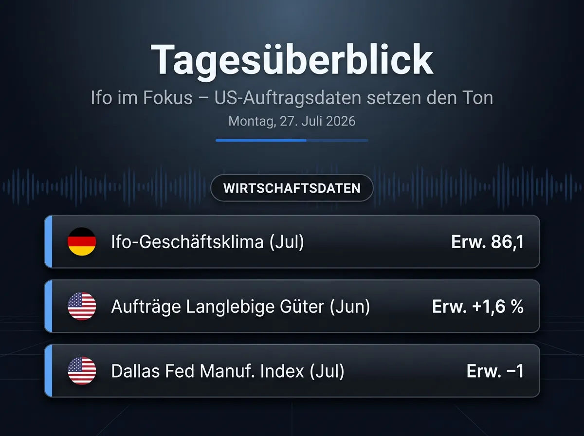 Bild Infografik vom 27.07.2026