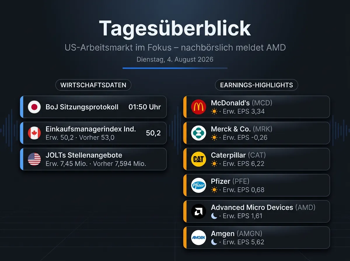 Bild Infografik vom 04.08.2026