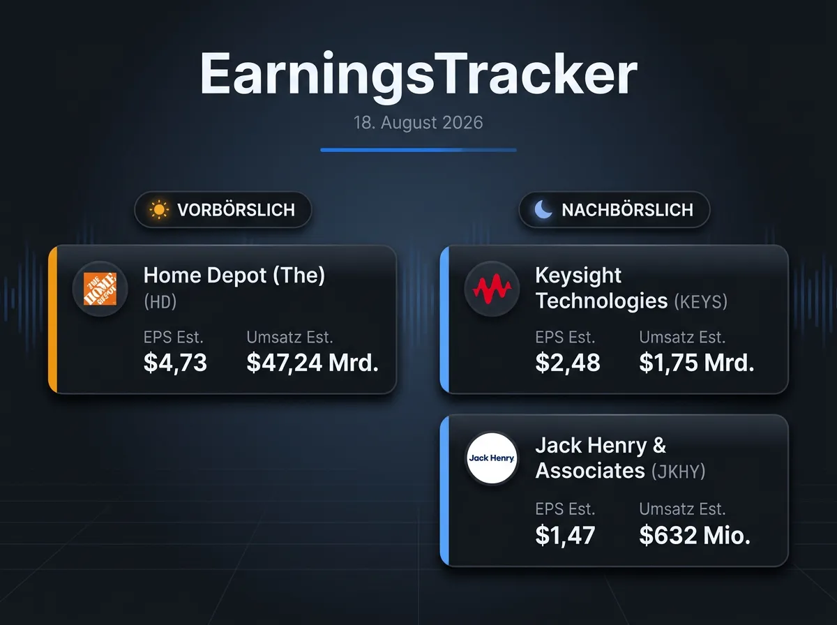 Bild Earnings-Vorschau vom 18.08.2026