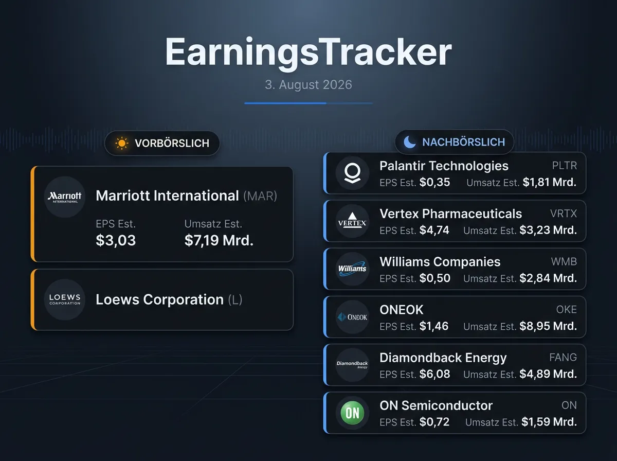 Bild Earnings-Vorschau vom 03.08.2026