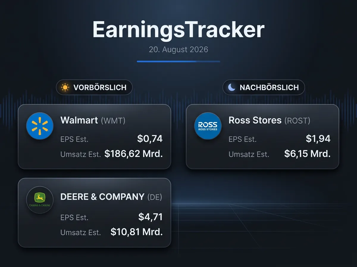 Bild Earnings-Vorschau vom 20.08.2026