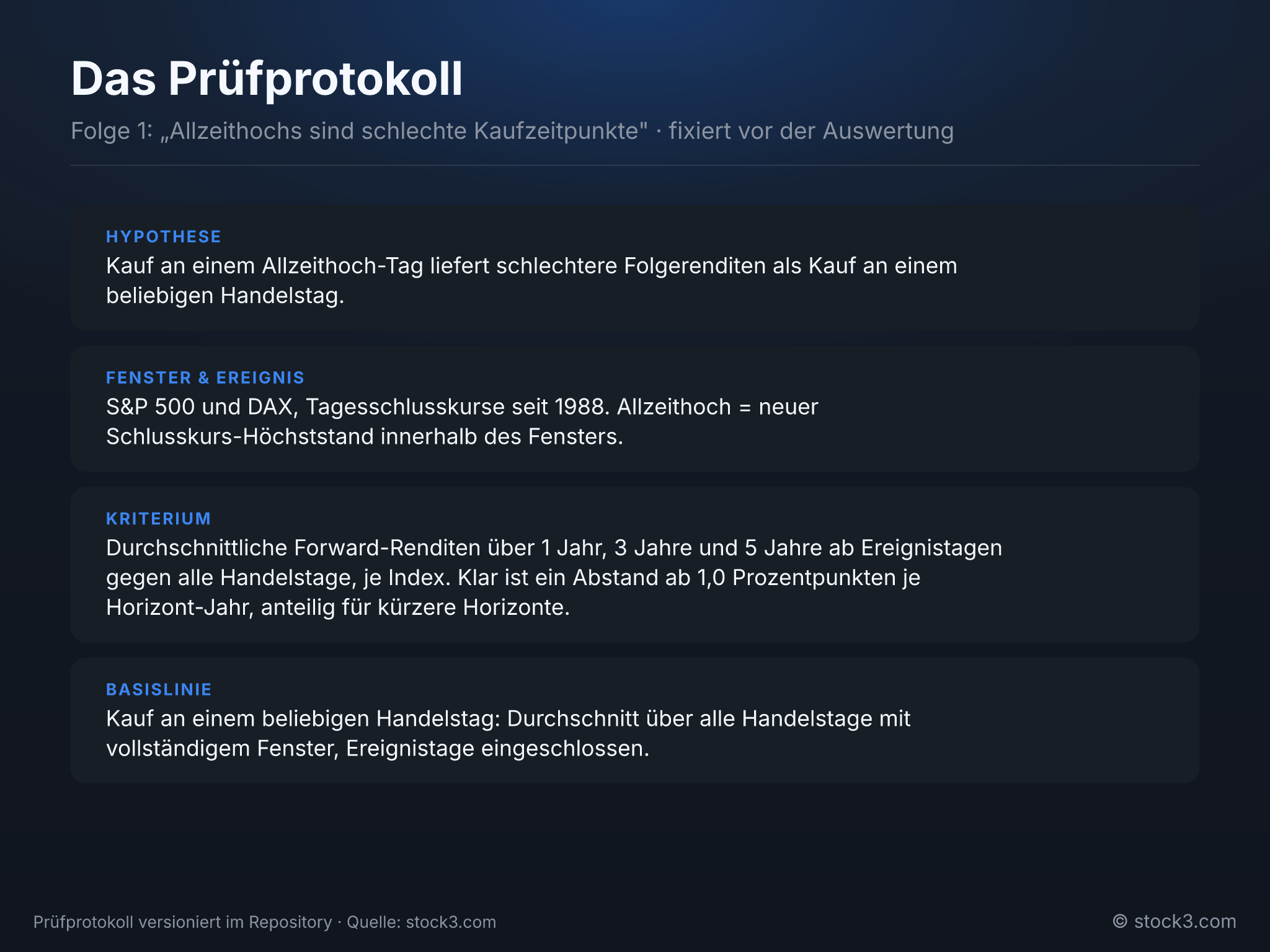 Bild Das Prüfprotokoll der Folge 1 – Börsen-Mythen Folge 1