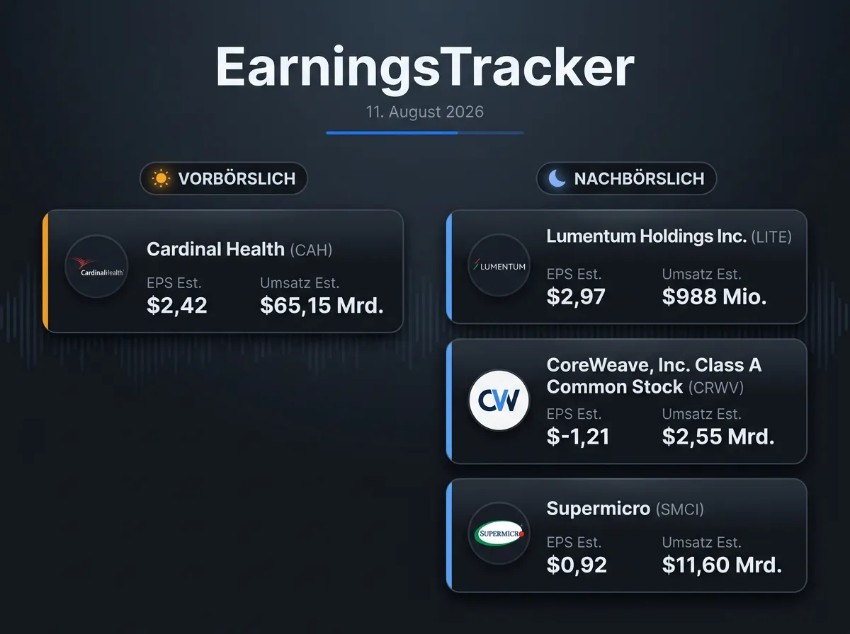 Bild Earnings-Vorschau vom 11.08.2026