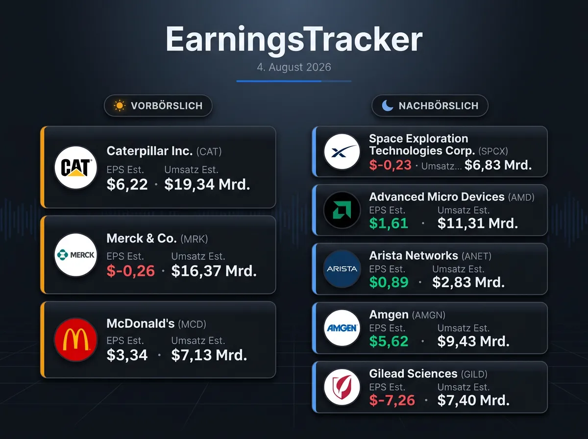 Bild Earnings-Vorschau vom 04.08.2026