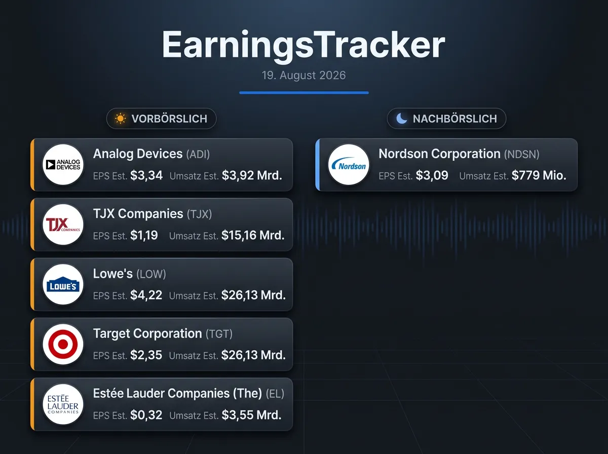 Bild Earnings-Vorschau vom 19.08.2026