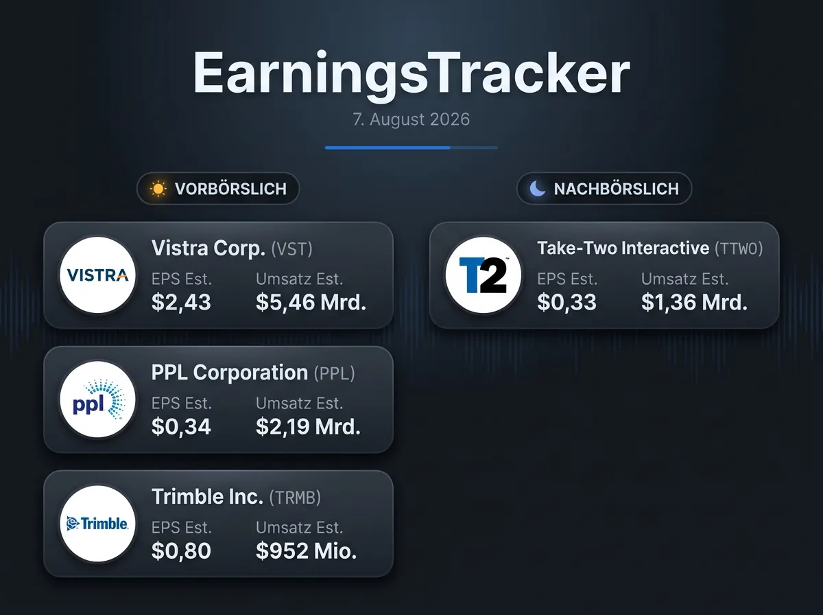 Bild Earnings-Vorschau vom 07.08.2026