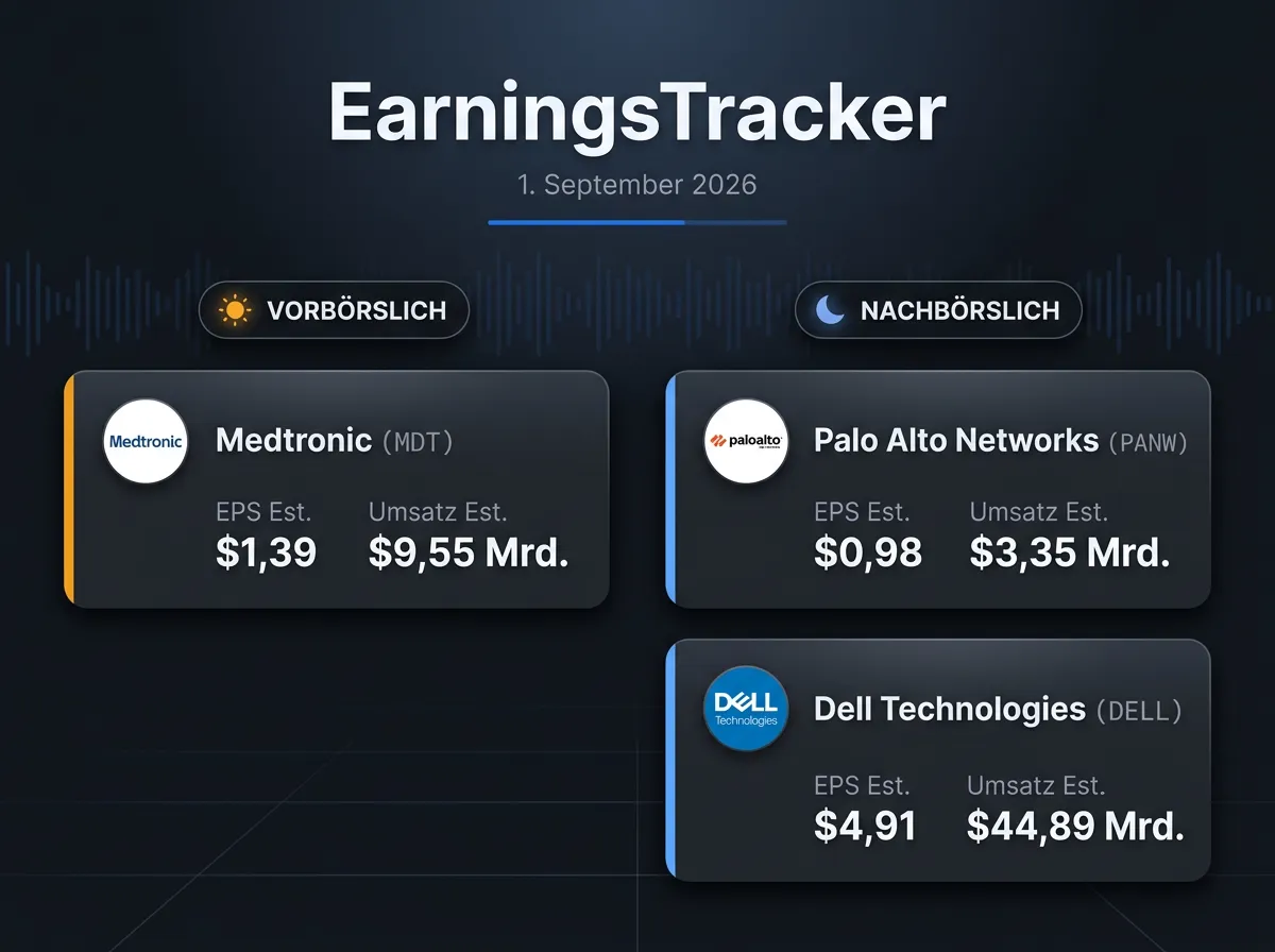 Bild Earnings-Vorschau vom 01.09.2026
