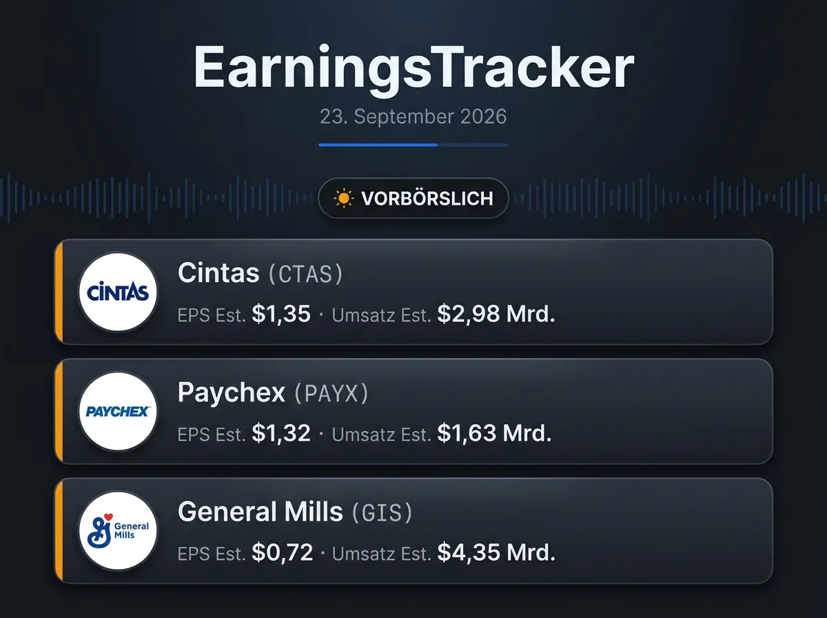 Bild Earnings-Vorschau vom 23.09.2026