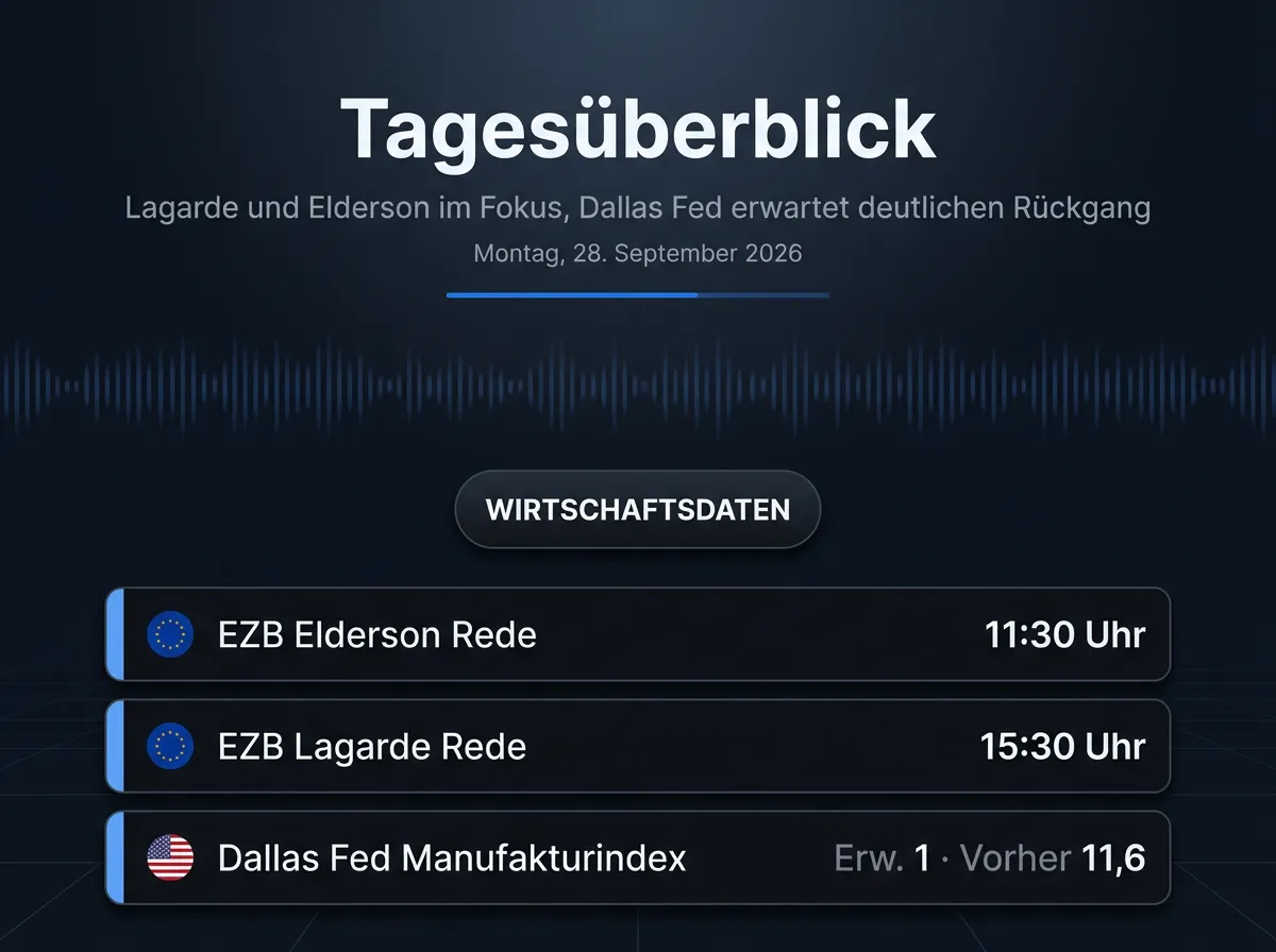 Bild Infografik vom 28.09.2026