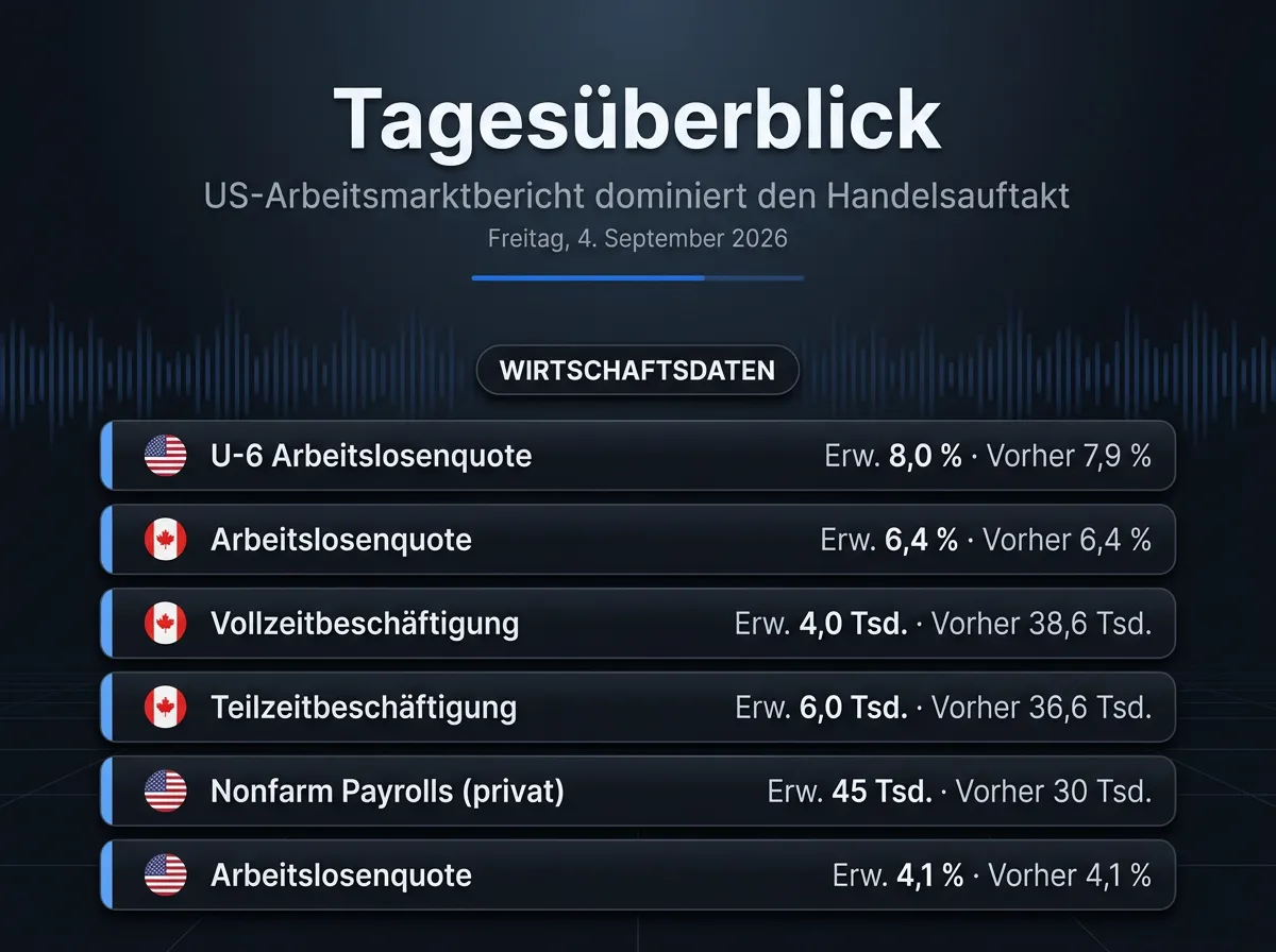 Bild Infografik vom 04.09.2026