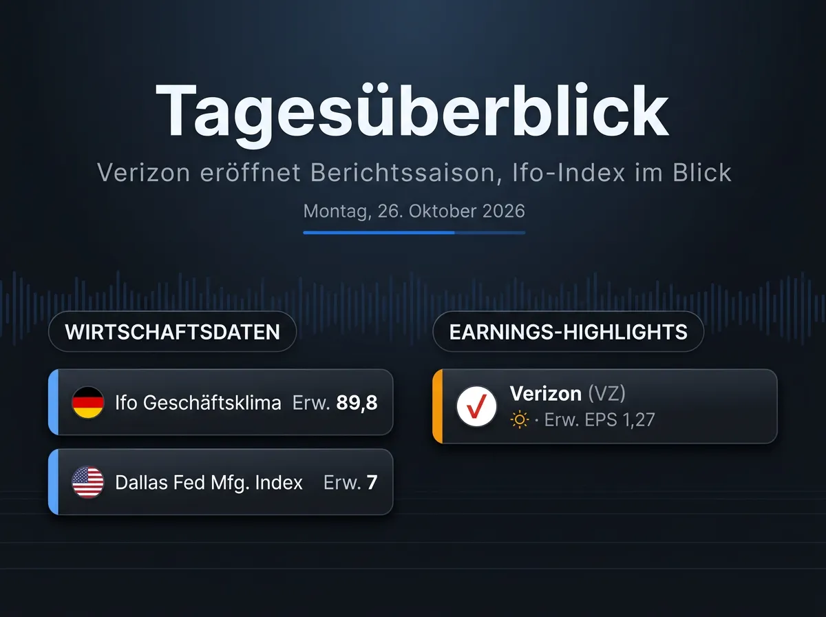 Bild Infografik vom 26.10.2026