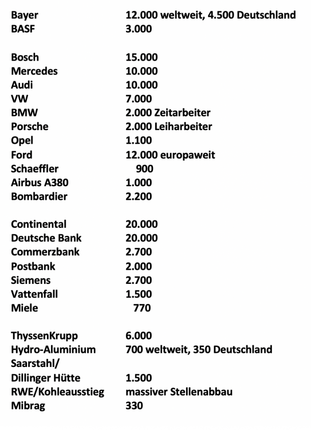 Crash-im-Oktober-Kommentar-Andreas-Hoose-GodmodeTrader.de-4