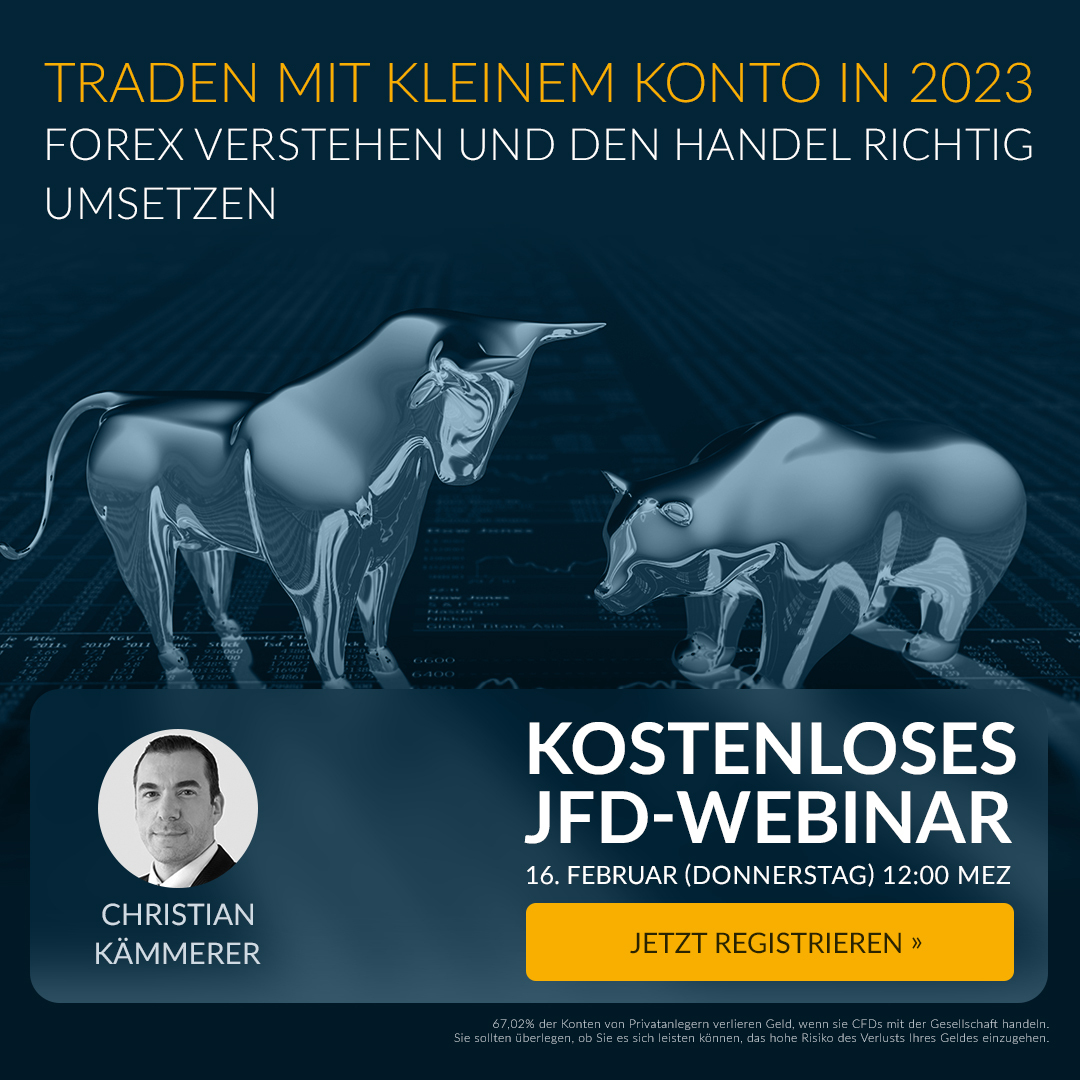 EUR-USD-küsste-das-1-10er-Level-und-nun-Chartanalyse-Christian-Kämmerer-GodmodeTrader.de-1