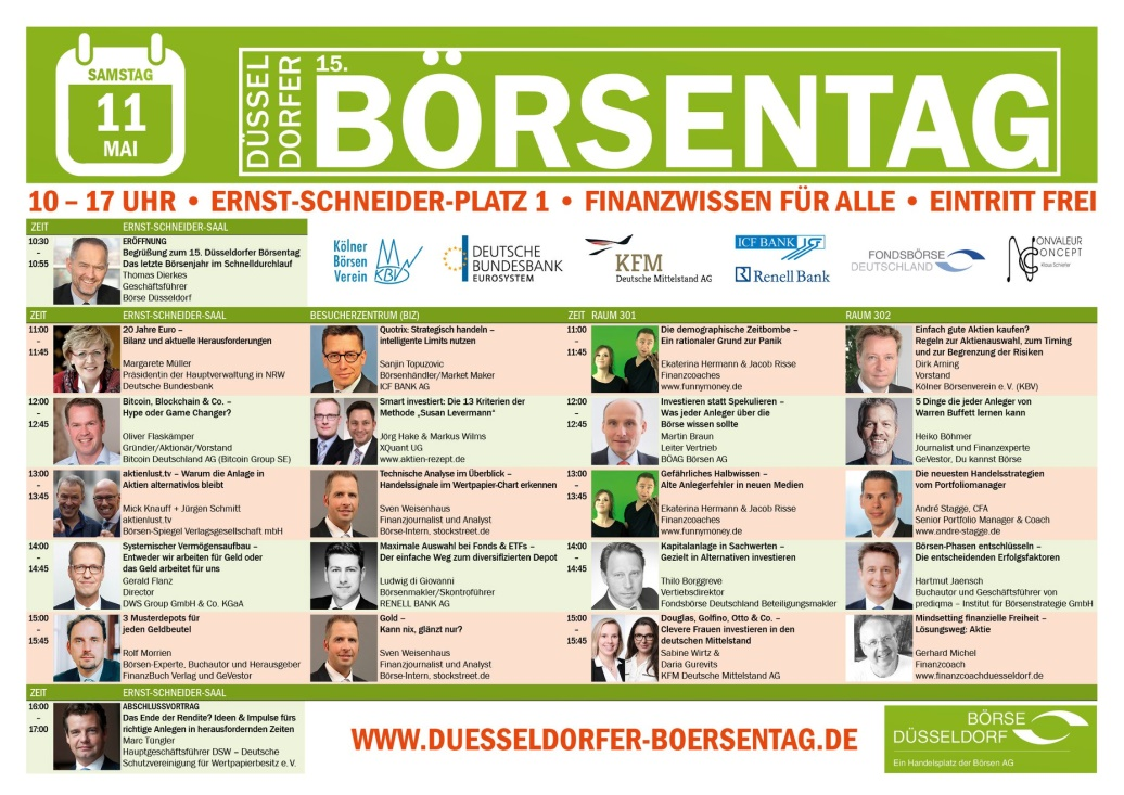 Börsentag an der Düsseldorfer Börse am 11.05.2019 Börsentag an der Düsseldorfer Börse am 11.05.2019