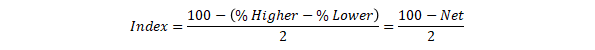 20260227b_Standardformel Diffusionsindex_1